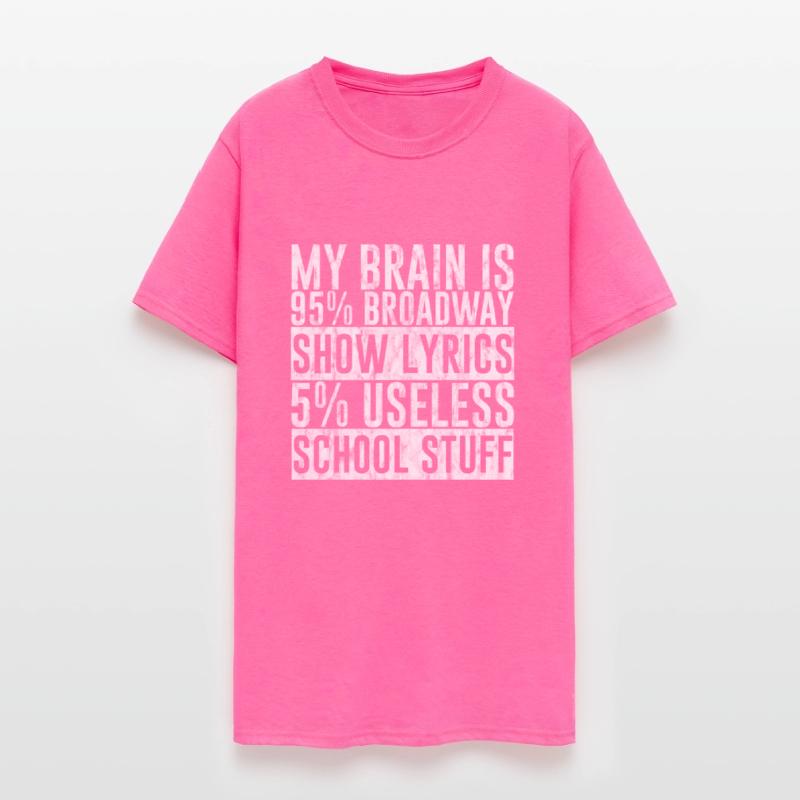 My Brain Is 95% Broadway Show Lyrics 3