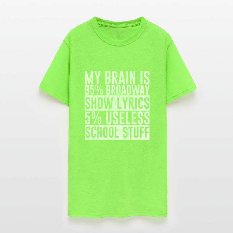 My Brain Is 95% Broadway Show Lyrics 3