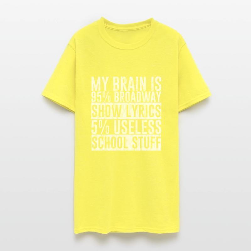 My Brain Is 95% Broadway Show Lyrics 3