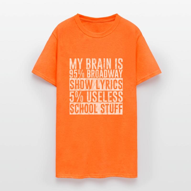 My Brain Is 95% Broadway Show Lyrics 3