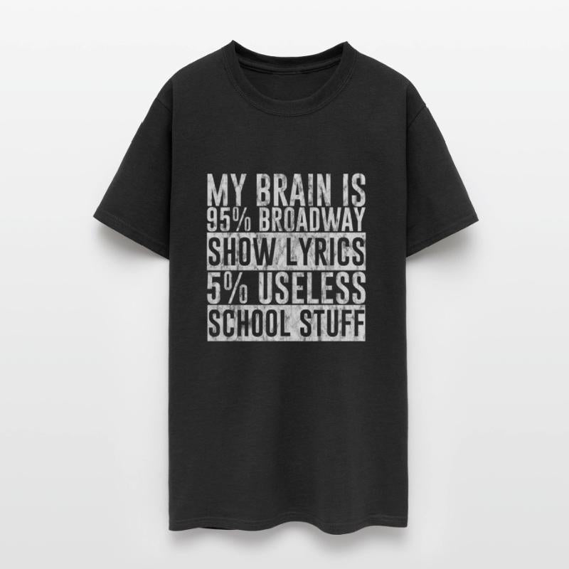 My Brain Is 95% Broadway Show Lyrics 3
