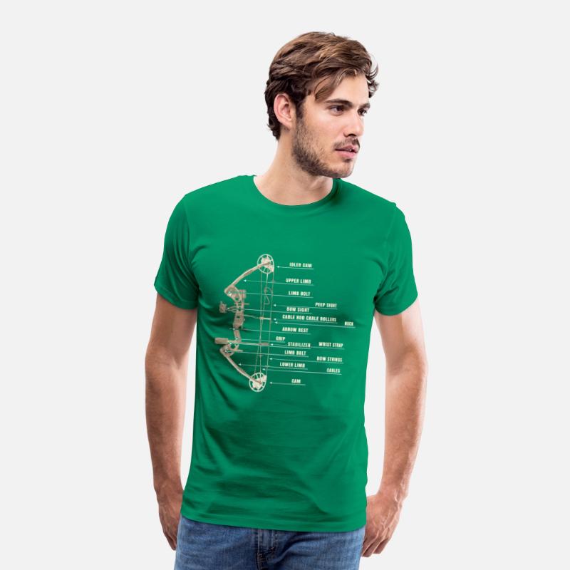 Outdoor Hunting Arch Anatomy Bow Definition Arrow