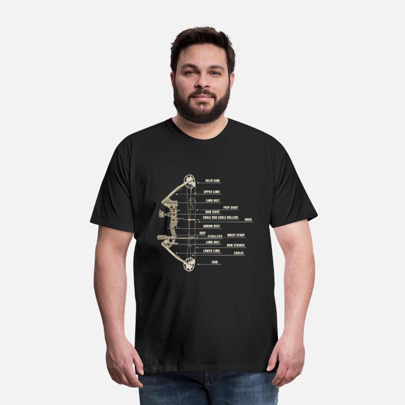 Outdoor Hunting Arch Anatomy Bow Definition Arrow