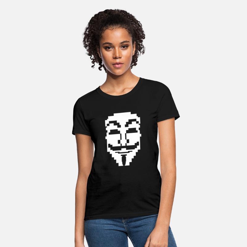 Pixelate Anonymous Mask