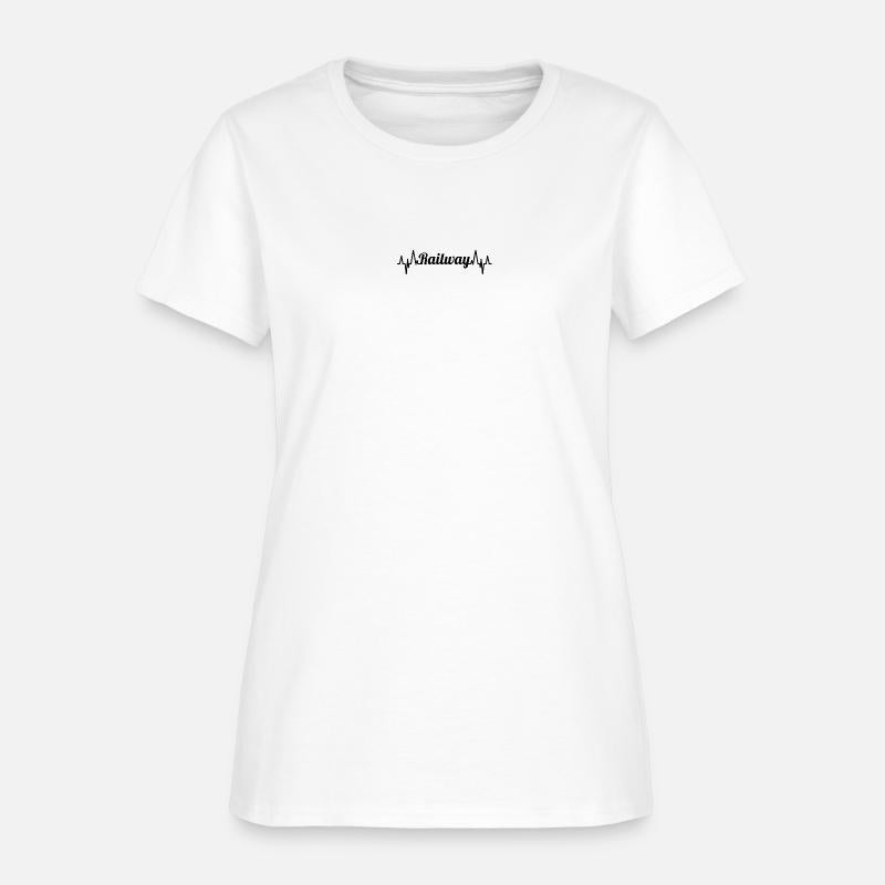 Railway Heartbeat