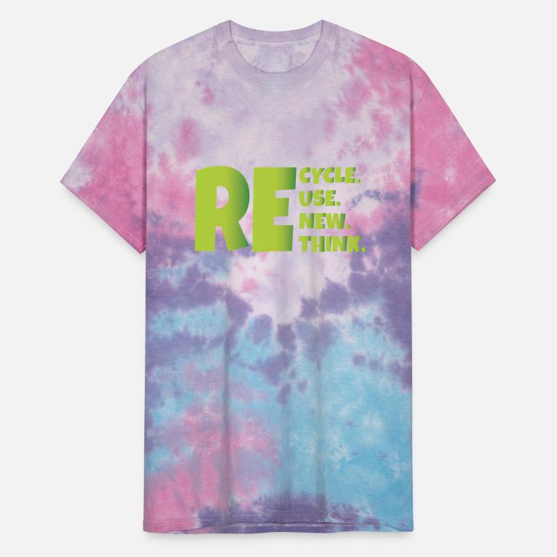 Recycle Reuse Renew Rethink Crisis Environmental