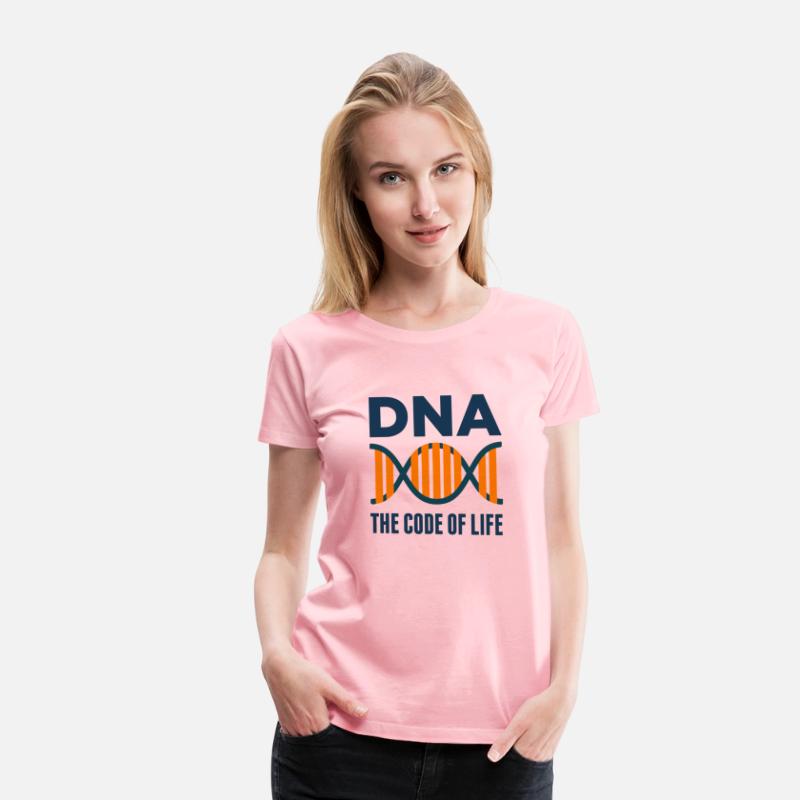 Science Dna The Code