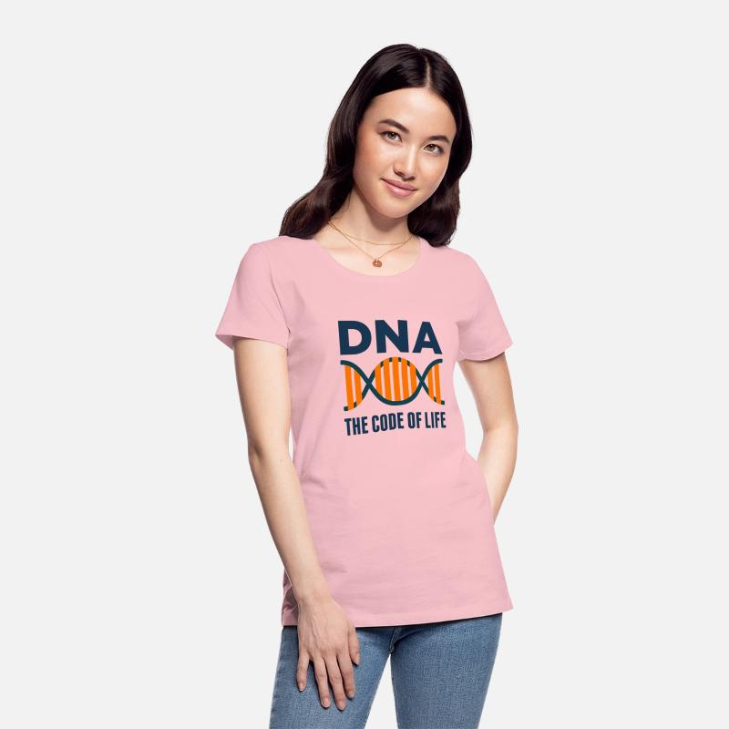 Science Dna The Code