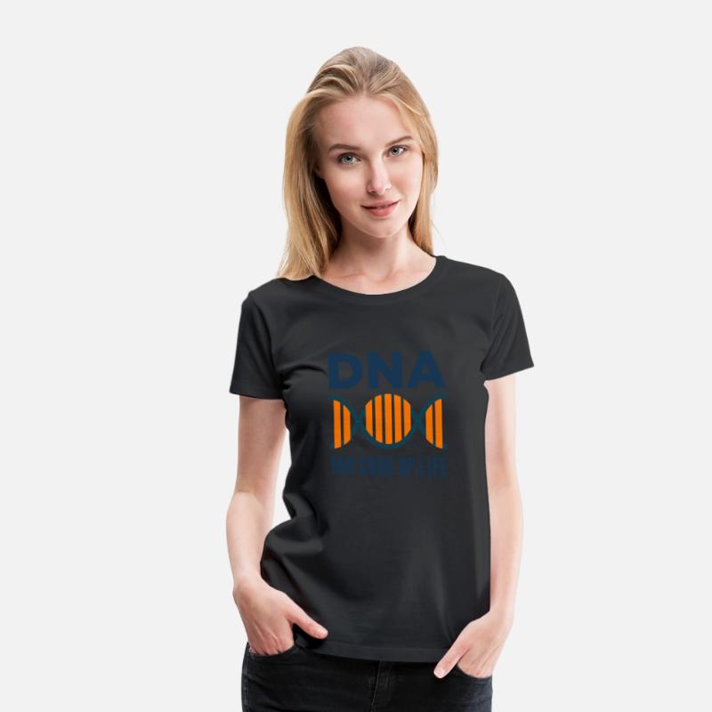 Science Dna The Code