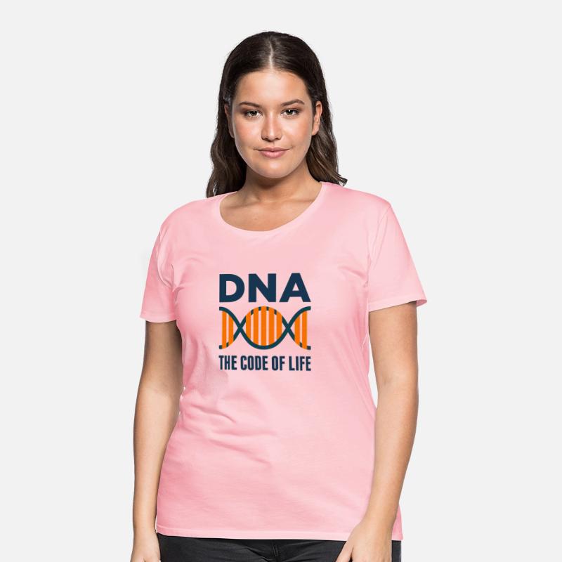Science Dna The Code