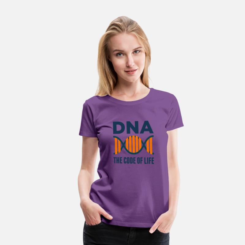 Science Dna The Code
