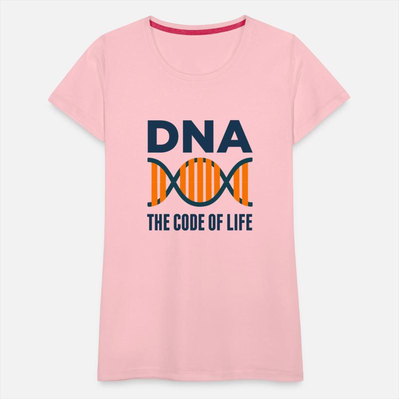 Science Dna The Code