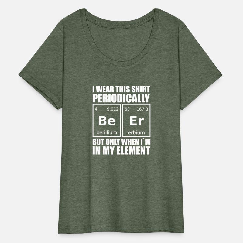 Science Humor Periodic Table Of Elements Beer
