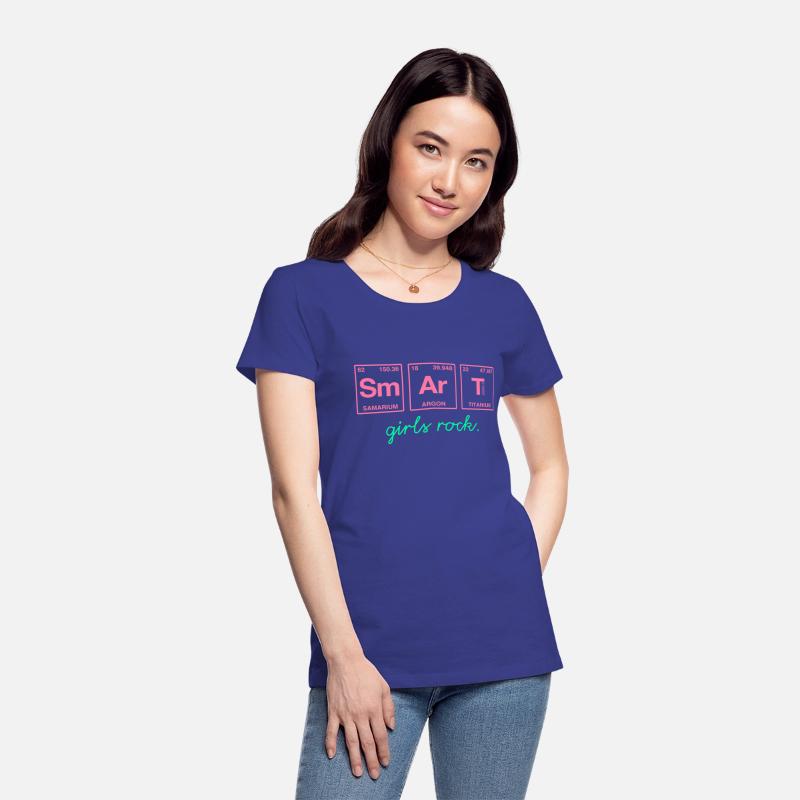 SMART GIRLS ROCK - Elements Periodic Table