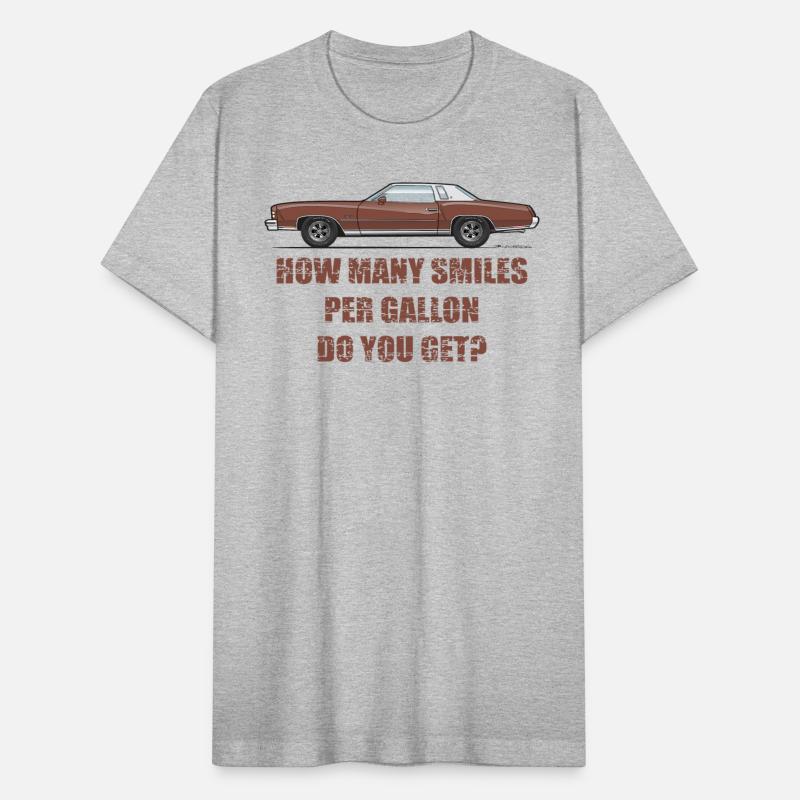 Smiles per gallon Dark Brown