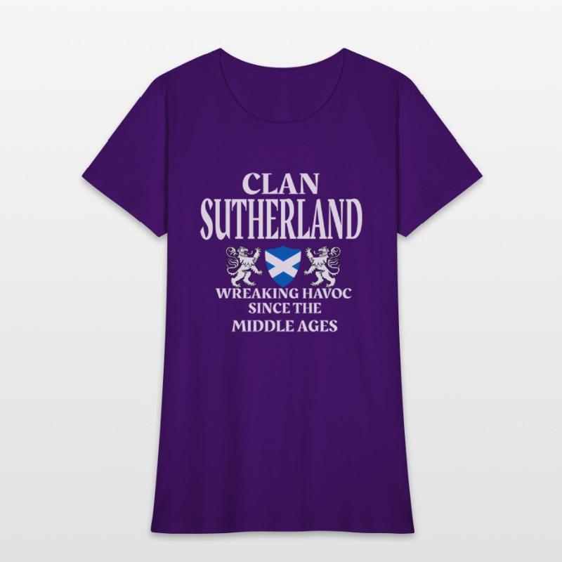 Sutherland Scottish Family Clan Name