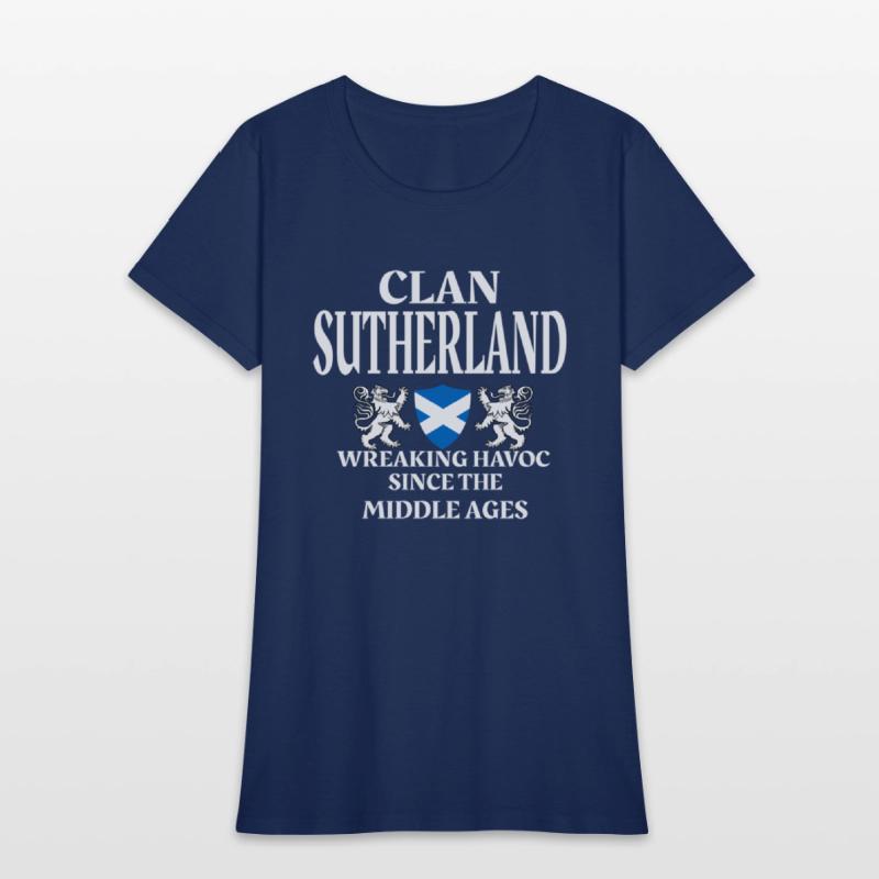 Sutherland Scottish Family Clan Name