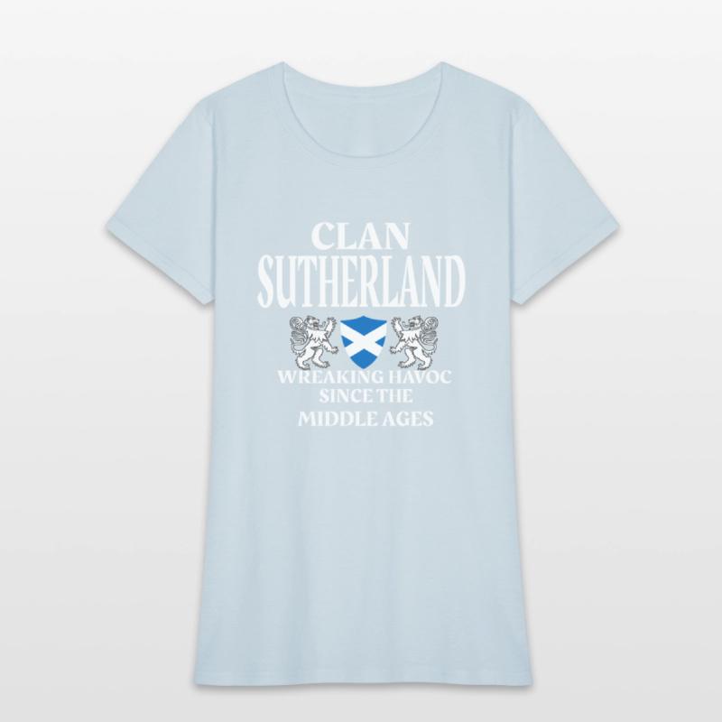 Sutherland Scottish Family Clan Name