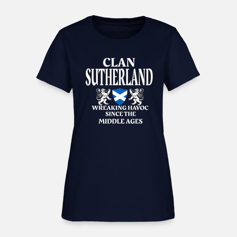 Sutherland Scottish Family Clan Name