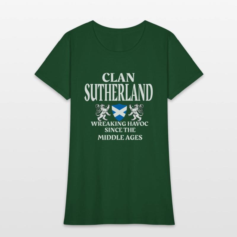 Sutherland Scottish Family Clan Name