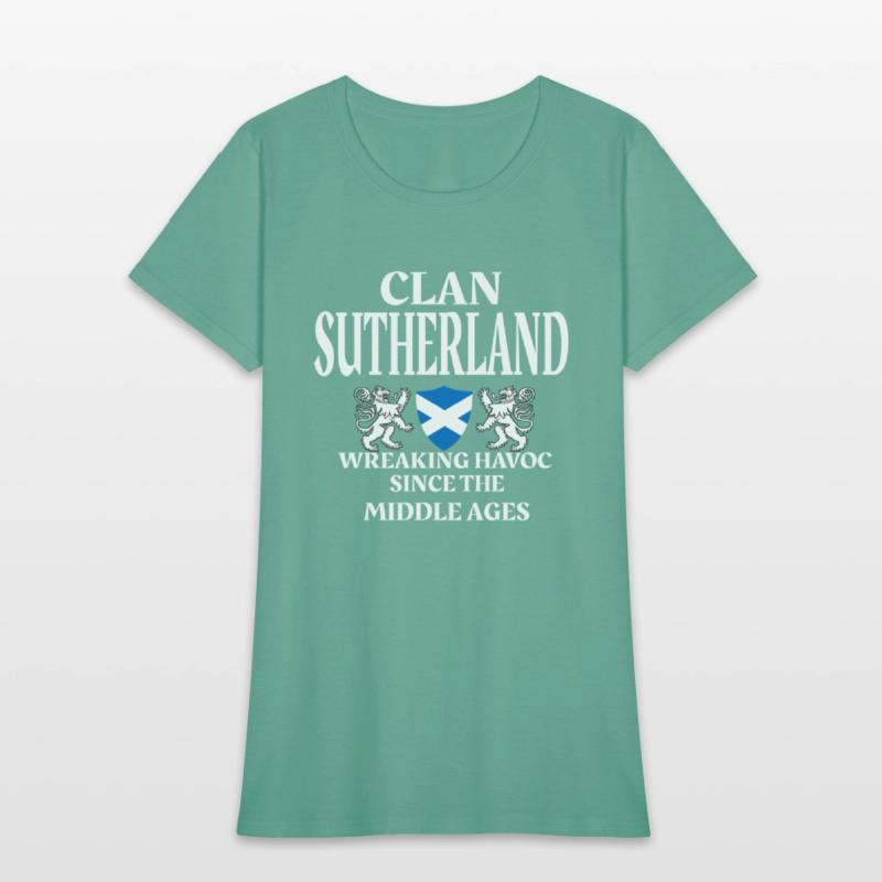 Sutherland Scottish Family Clan Name
