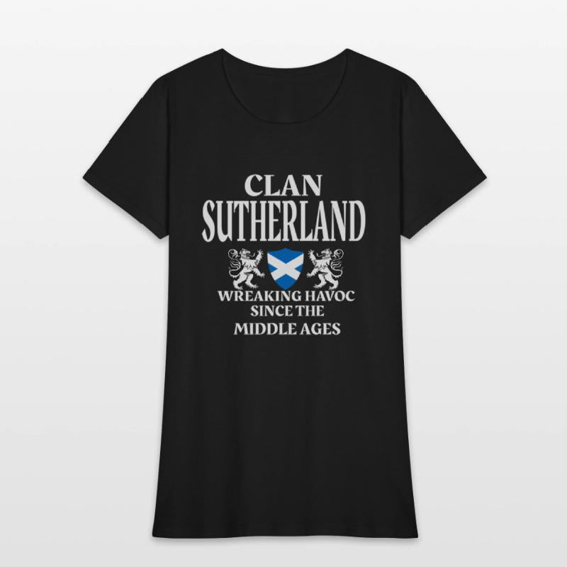 Sutherland Scottish Family Clan Name