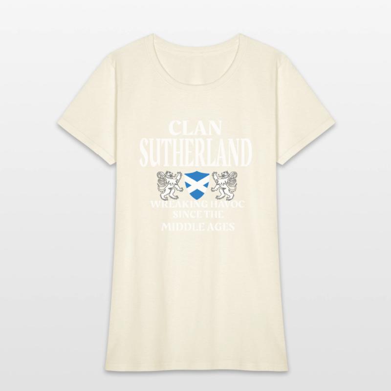 Sutherland Scottish Family Clan Name