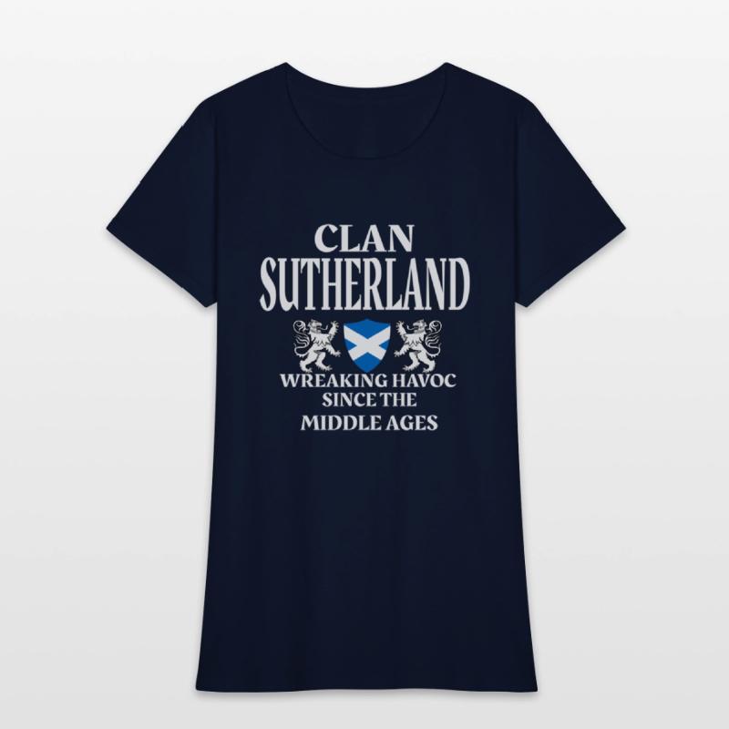 Sutherland Scottish Family Clan Name