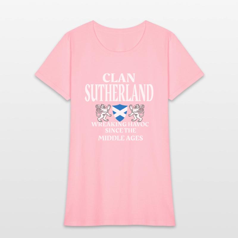 Sutherland Scottish Family Clan Name