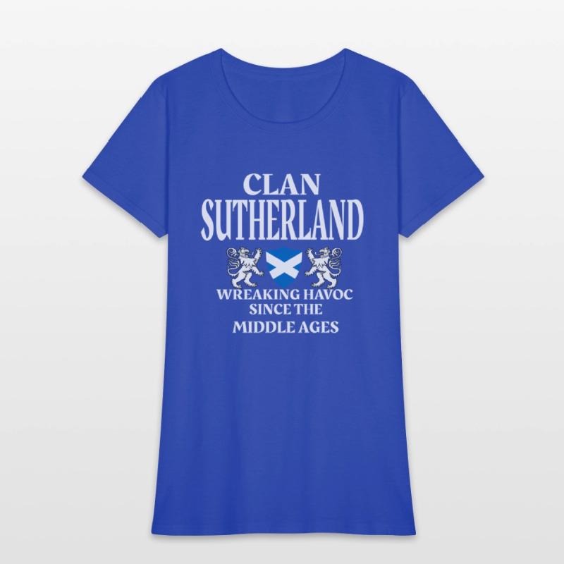 Sutherland Scottish Family Clan Name