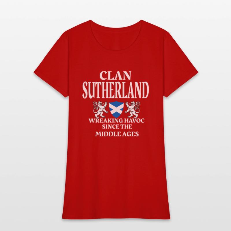 Sutherland Scottish Family Clan Name