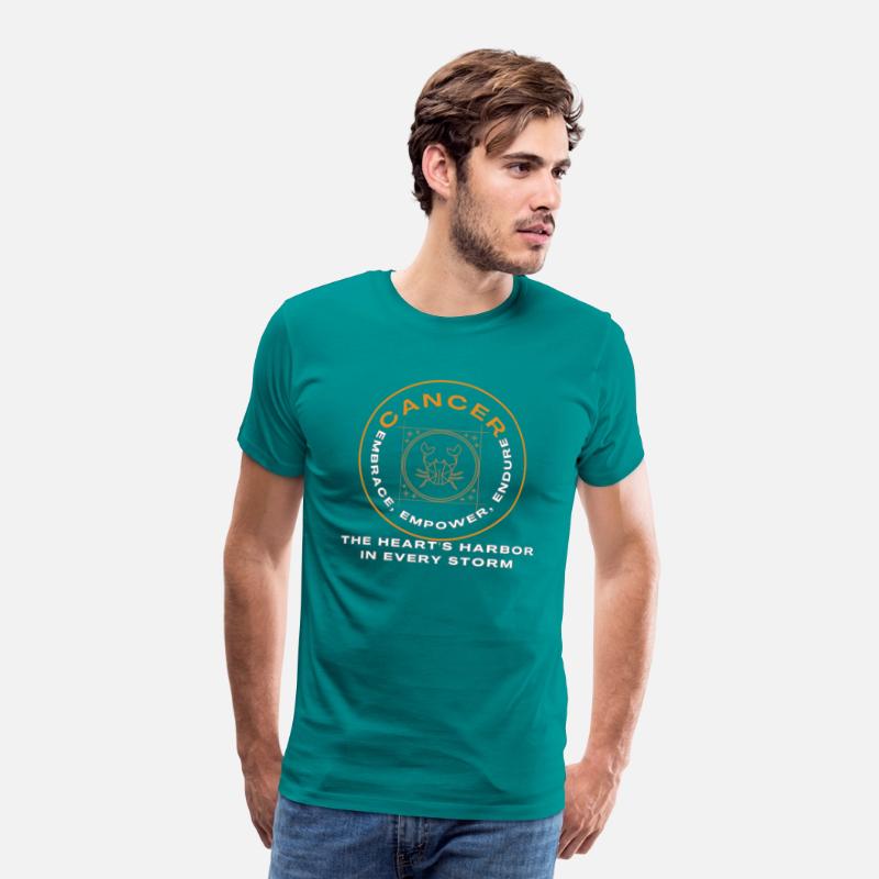The Cancer Zodiac Sign: A Symbol of Strength