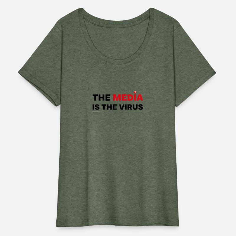 the media is the virus