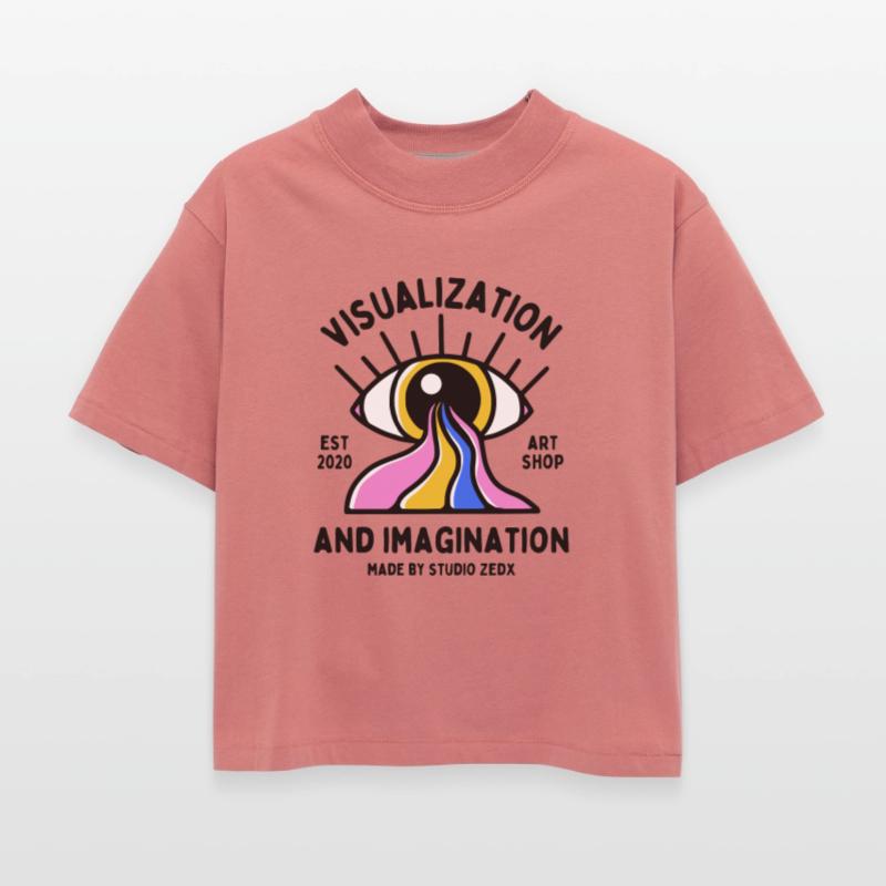 Visualization and imagination