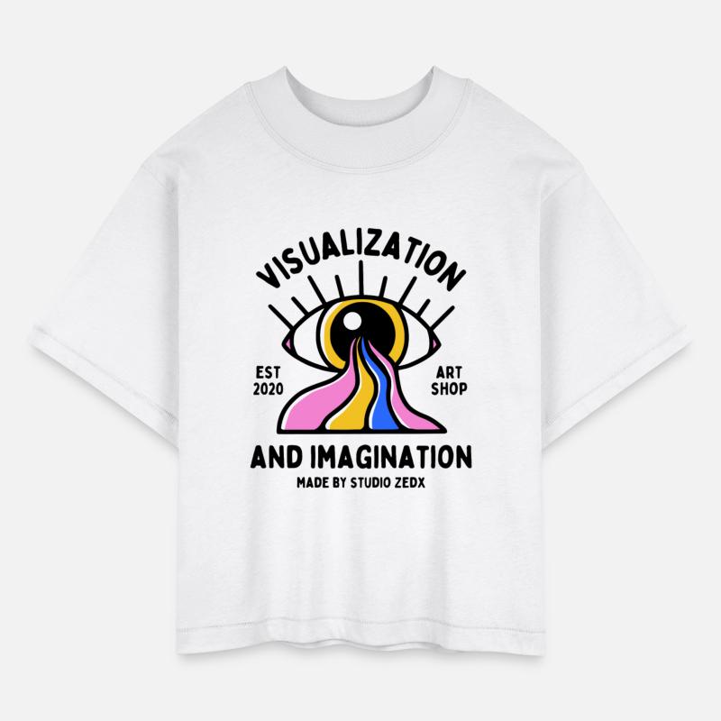 Visualization and imagination