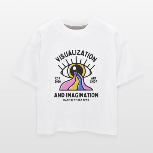 Visualization and imagination