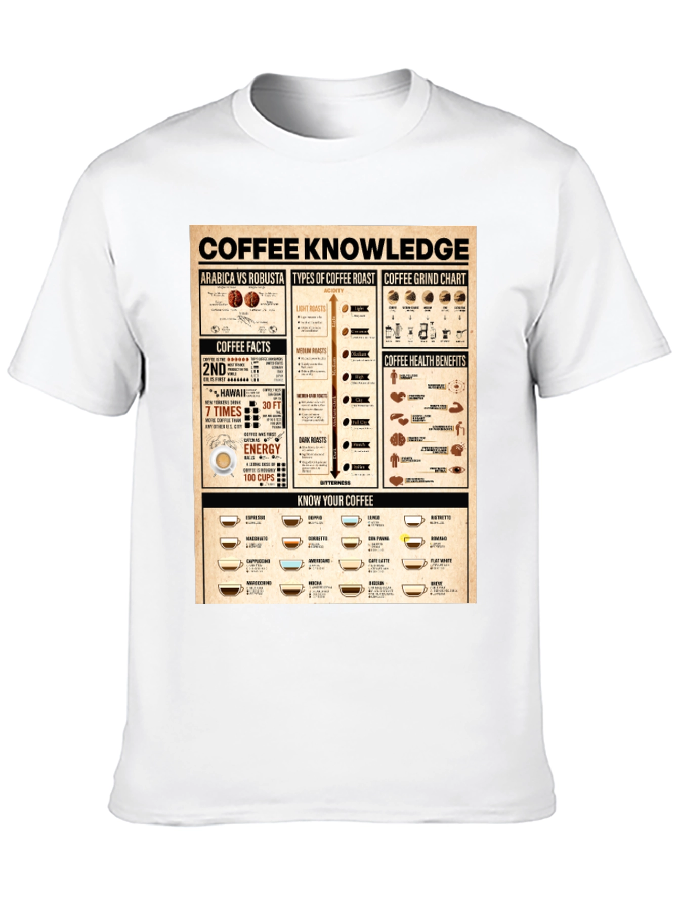 Coffee Knowledge Graphic Print Black T-Shirt