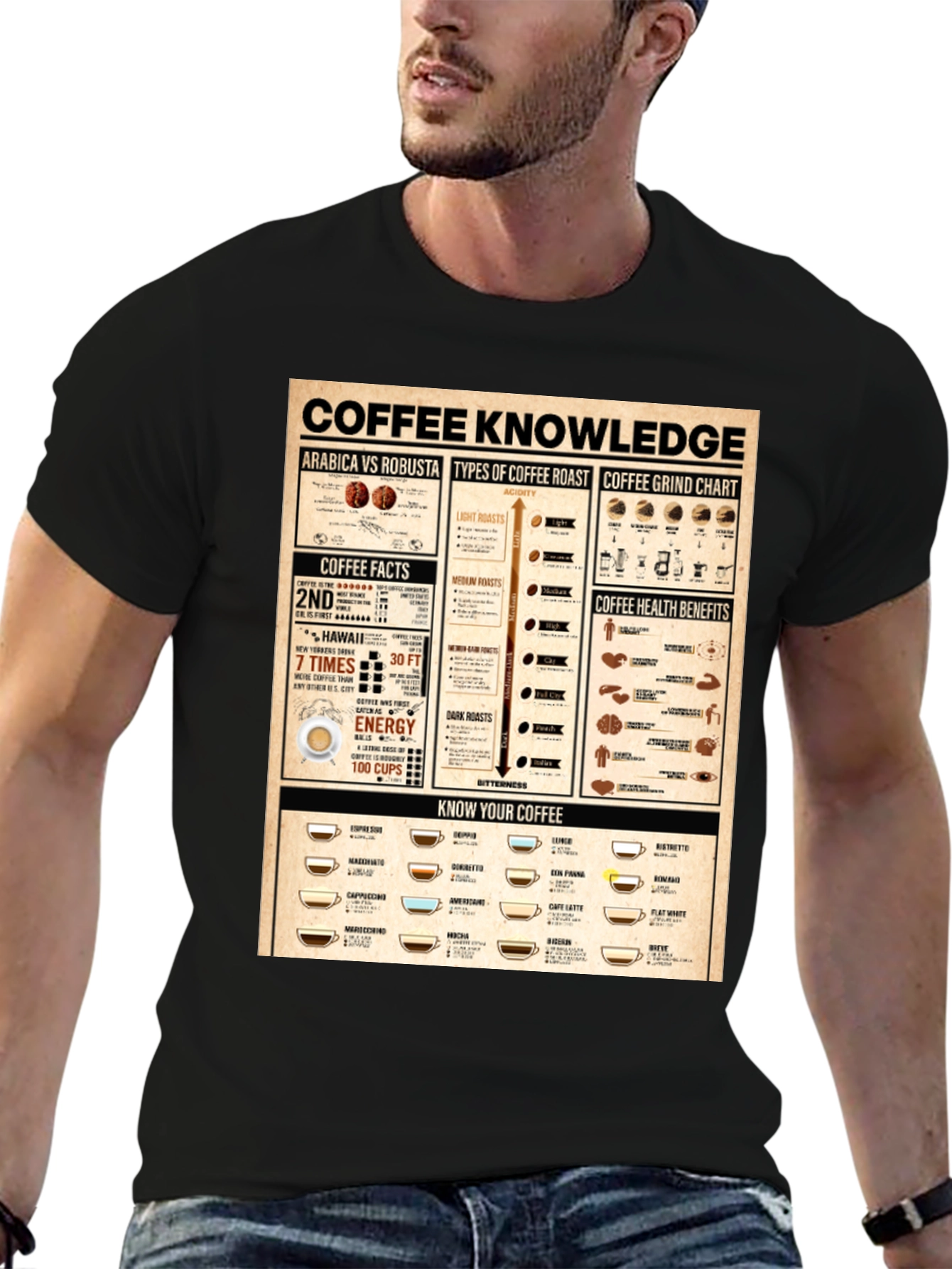 Coffee Knowledge Graphic Print Black T-Shirt