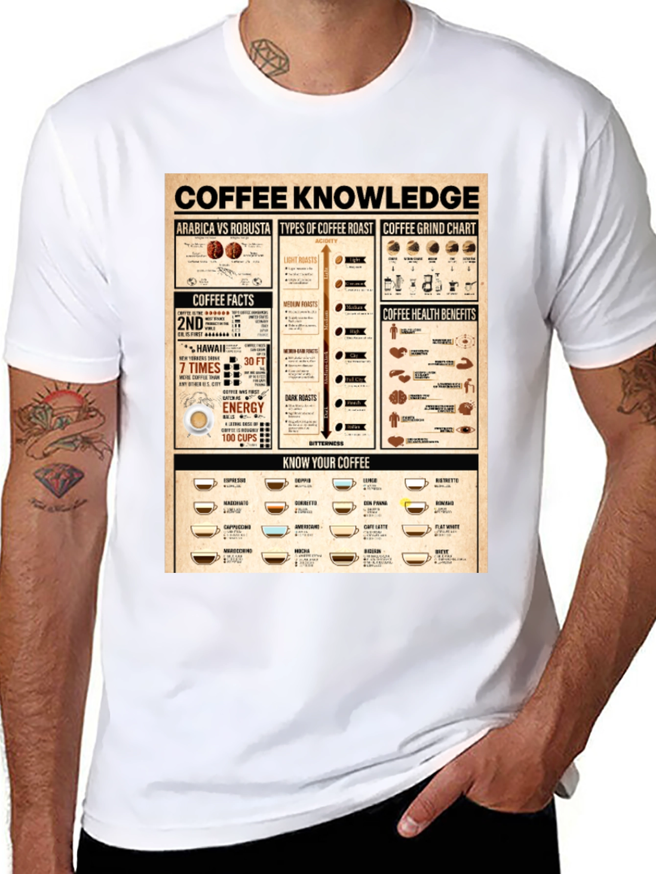 Coffee Knowledge Graphic Print Black T-Shirt