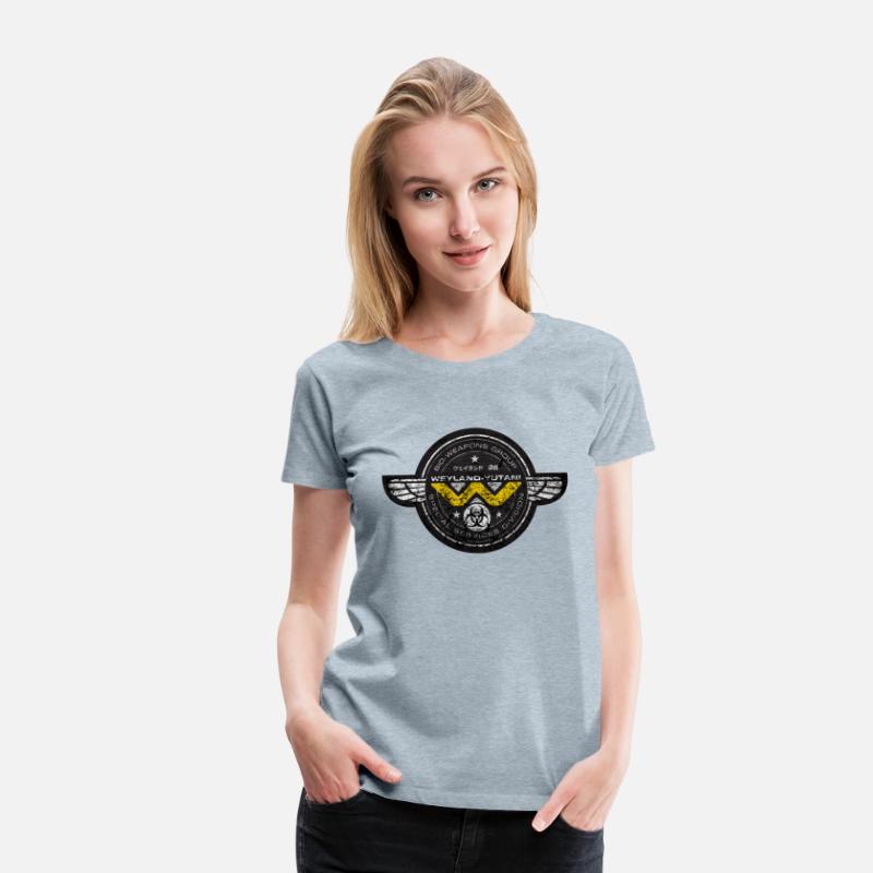 Weyland Yutani Bio Weapons Group